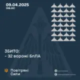 Атака дронов – все Shahed были уничтожены силами ПВО
