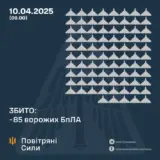 Атака дронів – всі Shahed були знищені силами ППО