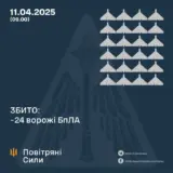 Атака дронов – все Shahed были уничтожены силами ПВО