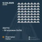 Атака дронов – все Shahed были уничтожены силами ПВО