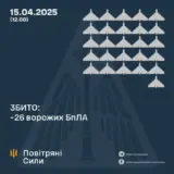 Атака дронов – все Shahed были уничтожены силами ПВО