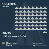 Атака дронов – все Shahed были уничтожены силами ПВО