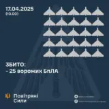 Атака дронов – все Shahed были уничтожены силами ПВО