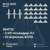 Атака дронов – все Shahed были уничтожены силами ПВО