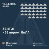 Атака дронов – все Shahed были уничтожены силами ПВО