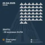 Атака дронов – все Shahed были уничтожены силами ПВО