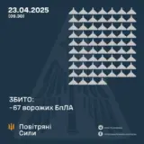 Атака дронов – все Shahed были уничтожены силами ПВО