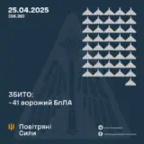 Атака дронов – все Shahed были уничтожены силами ПВО