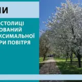Погода у Києві – зафіксована рекордна температура