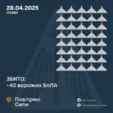 Атака дронов – все Shahed были уничтожены силами ПВО