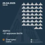 Атака дронов – все Shahed были уничтожены силами ПВО