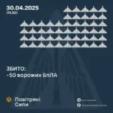 Атака дронов – все Shahed были уничтожены силами ПВО