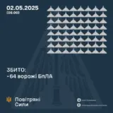Атака дронів – всі Shahed були знищені силами ППО