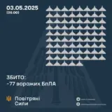 Атака дронов – все Shahed были уничтожены силами ПВО