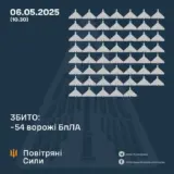 Атака дронов – все Shahed были уничтожены силами ПВО