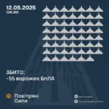 Атака дронов – все Shahed были уничтожены силами ПВО