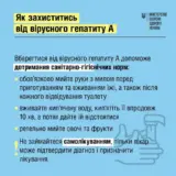 На Закарпатті стався спалах гепатиту А