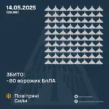 Атака дронов – все Shahed были уничтожены силами ПВО