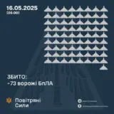 Атака дронів – всі Shahed були знищені силами ППО