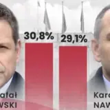 Выборы в Польше – Тшасковский и Навроцкий встретятся во втором туре, который состоится 1 июня