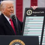 Мита США б’ють по Європі