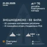 Атака дронов – все Shahed были уничтожены силами ПВО