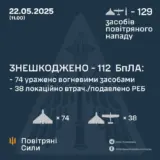 Атака дронов – все Shahed были уничтожены силами ПВО