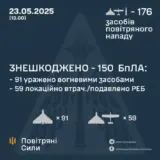 Атака дронов – все Shahed были уничтожены силами ПВО