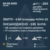 Атака дронів – всі Shahed були знищені силами ППО