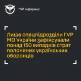 Расстрел украинских пленных – оккупанты целенаправленно убивают украинских военнопленных