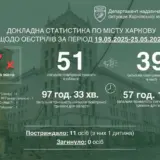 Атака дронов – РФ впервые ударила по Харькову FPV-дроном
