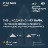 Атака дронов – все Shahed были уничтожены силами ПВО