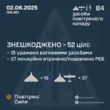 Атака дронів – всі Shahed були знищені силами ППО