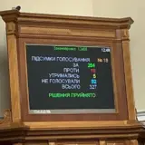 В Україні каратимуть за порушення та обхід санкцій