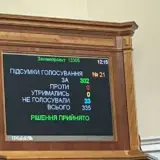 Виробництво дронів – Рада звільнила від мита та ПДВ виробників дронів