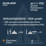 Атака дронов – все Shahed были уничтожены силами ПВО