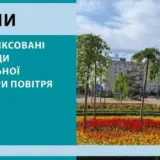 Погода у Києві – зафіксовано 5 температурних рекордів