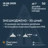 Атака дронов – все Shahed были уничтожены силами ПВО