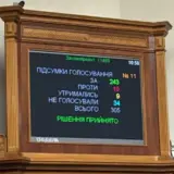 Закон про множинне громадянство ухвалила Рада