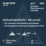 Атака дронів – всі Shahed були знищені силами ППО