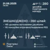 Атака дронов – все Shahed были уничтожены силами ПВО