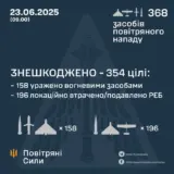 Обстрел Украины – противник атаковал 368 средствами воздушного нападения