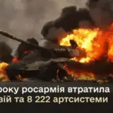 Війна в Україні – ЗСУ знищили 19 російських дивізій