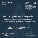 Атака дронов – все Shahed были уничтожены силами ПВО