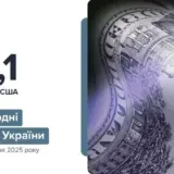 Резерви України зросли