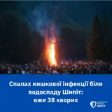 На Закарпатье произошло массовое отравление людей на фестивале