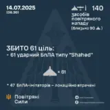 Атака дронів – всі Shahed були знищені силами ППО