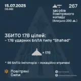 Атака дронов – все Shahed были уничтожены силами ПВО