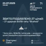 Атака дронов – все Shahed были уничтожены силами ПВО