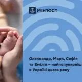 Імена дітей в Україні – Олександр, Марк, Софія та Емілія є найпопулярнішими іменами в Україні у першому півріччі 2025 року